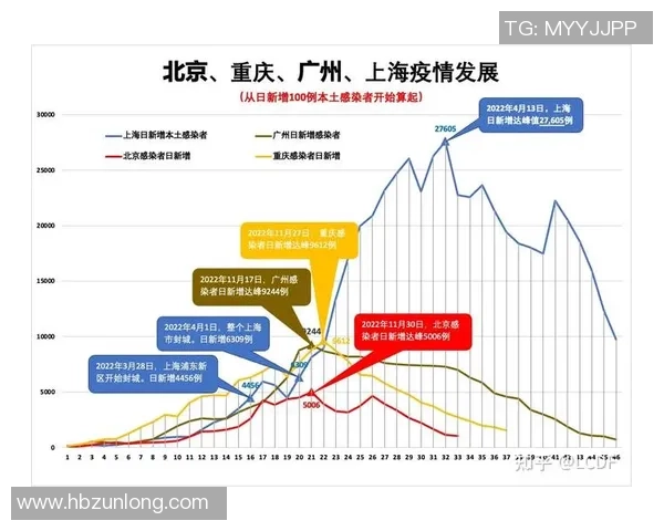 广州乒乓球队近期状态分析与未来发展趋势探讨