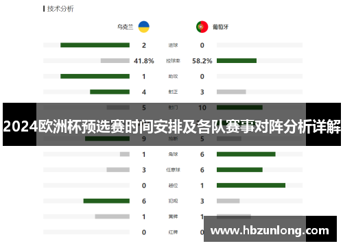 2024欧洲杯预选赛时间安排及各队赛事对阵分析详解